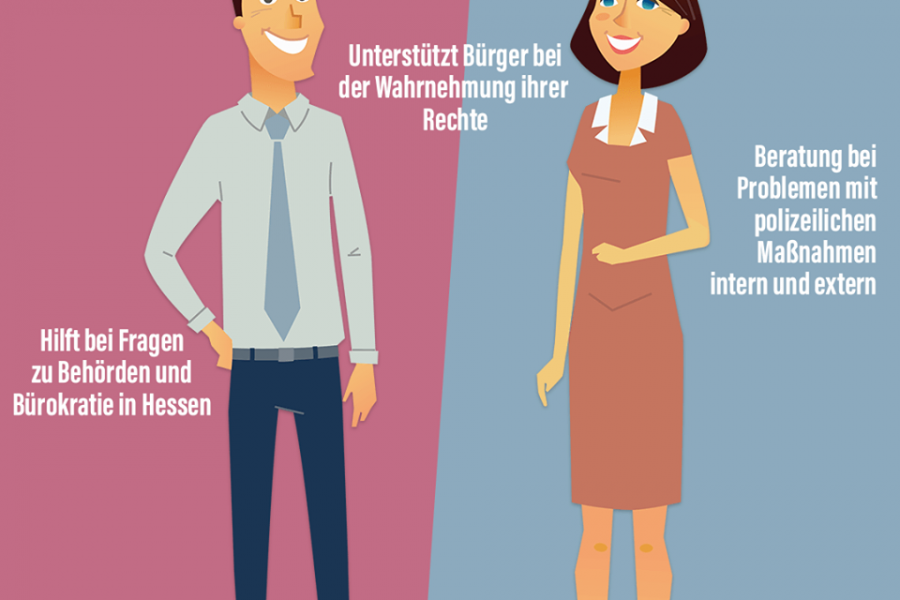 Bürgerbeauftragter